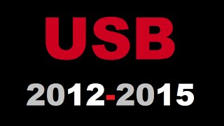 usb-2012-2015-tre-anni-di-lotte-in-20-minuti