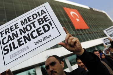 Repressione Turchia